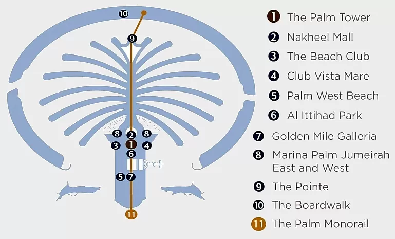 Location of the Palm Tower in Dubai